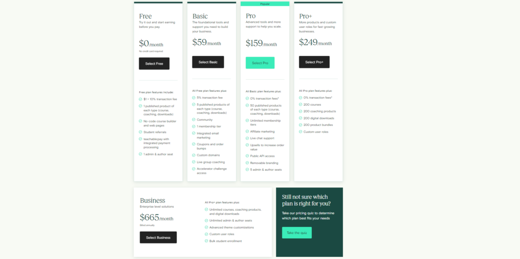 Kajabi vs Teachable: Teachable pricing